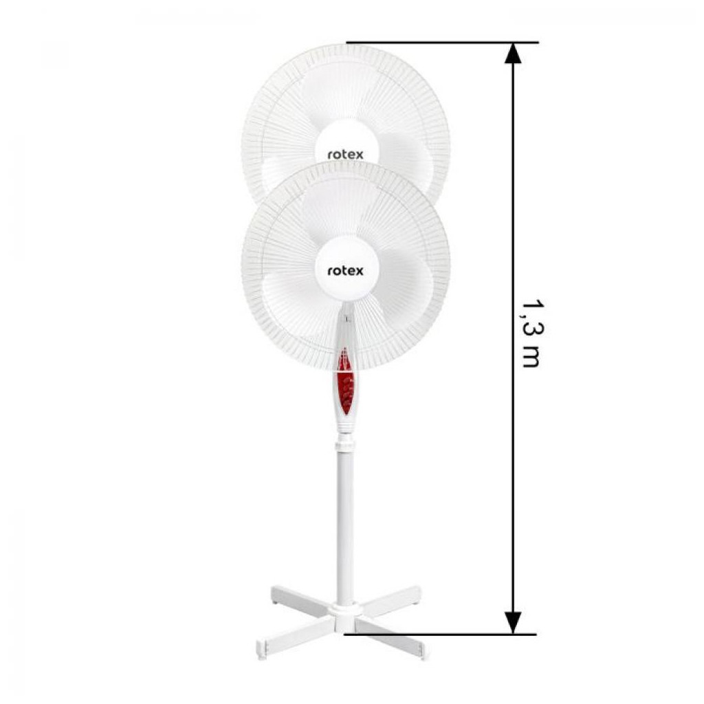 Вентилятор Rotex RAF55-E
