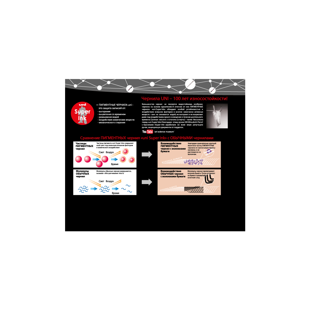 Лайнер UNI Pin Fine Linе Black 0.6 мм (PIN06-200.Black)