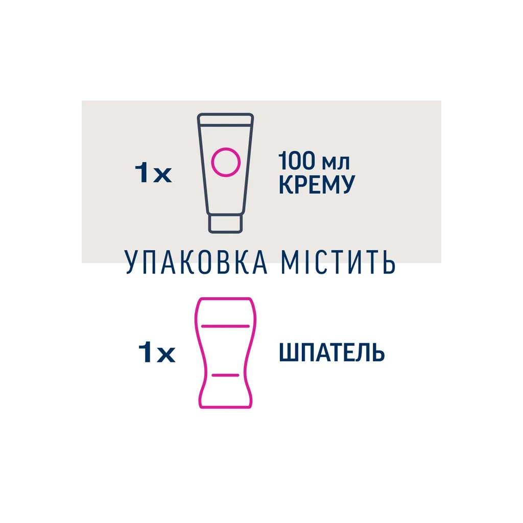 Крем для депіляції Veet Minima для чутливої шкіри з Алое вера 100 мл (4053700288205)