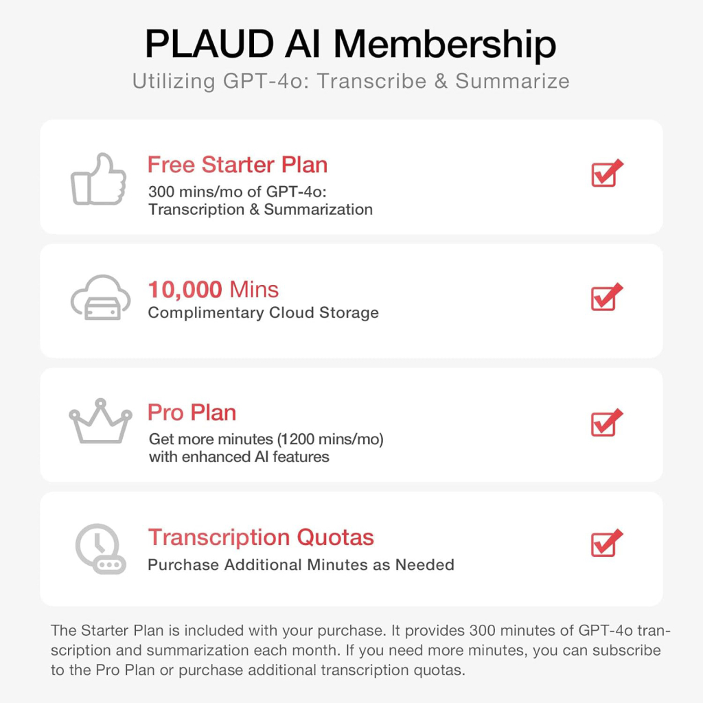 Цифровий диктофон PLAUD Plaud.AI Note Black (NB-100-BL)