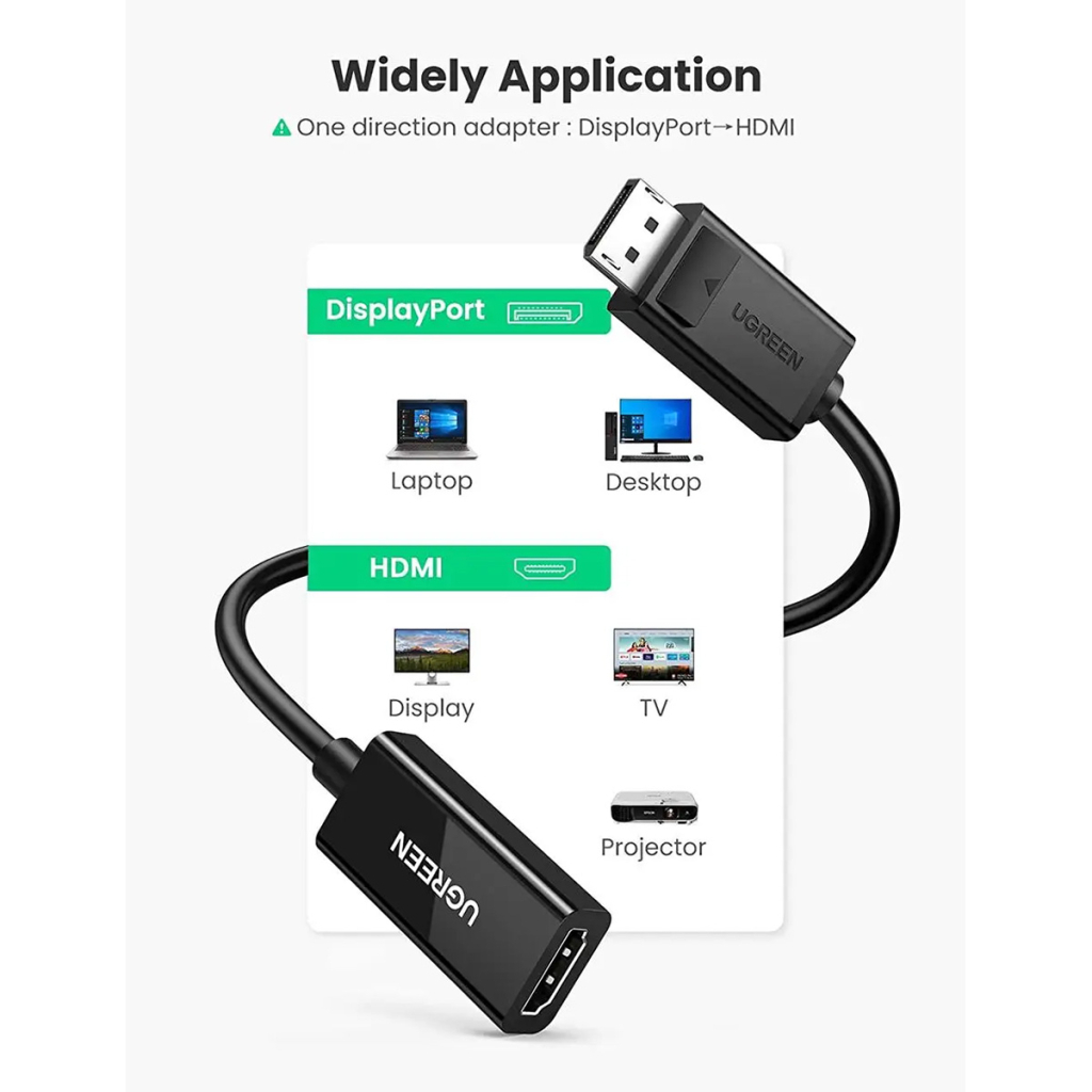 Перехідник Display Port M to HDMI F 4K60Hz black UGREEN (70694) Перехідник Display Port M to HDMI F 4K60Hz black UGREEN (70694)
