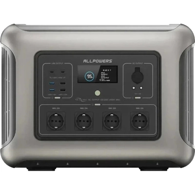 Зарядна станція ALLPOWERS R2500 2500W 2016Wh (R2500)