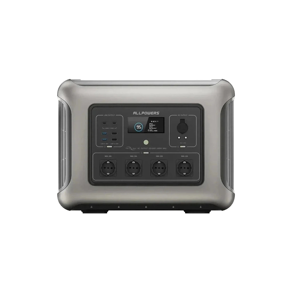 Зарядна станція ALLPOWERS R2500 2500W 2016Wh (R2500)