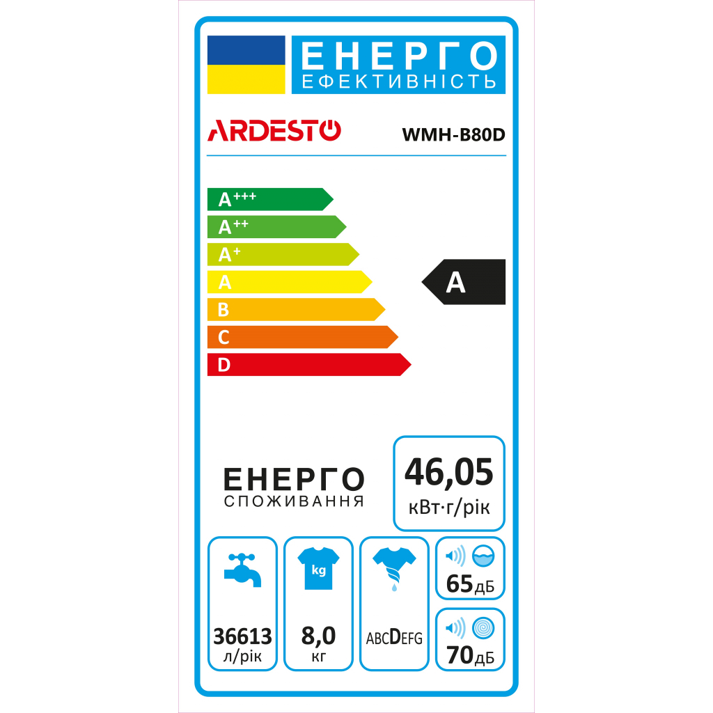 Пральна машина Ardesto WMH-B80D