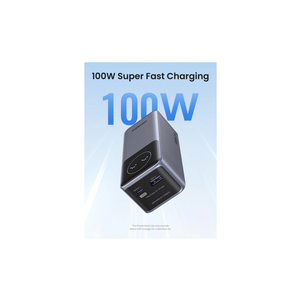 Повербанк Ugreen 12000mAh 100W PD, QC, USB-A, USB-С in/out Grey (PB724) (35526B)