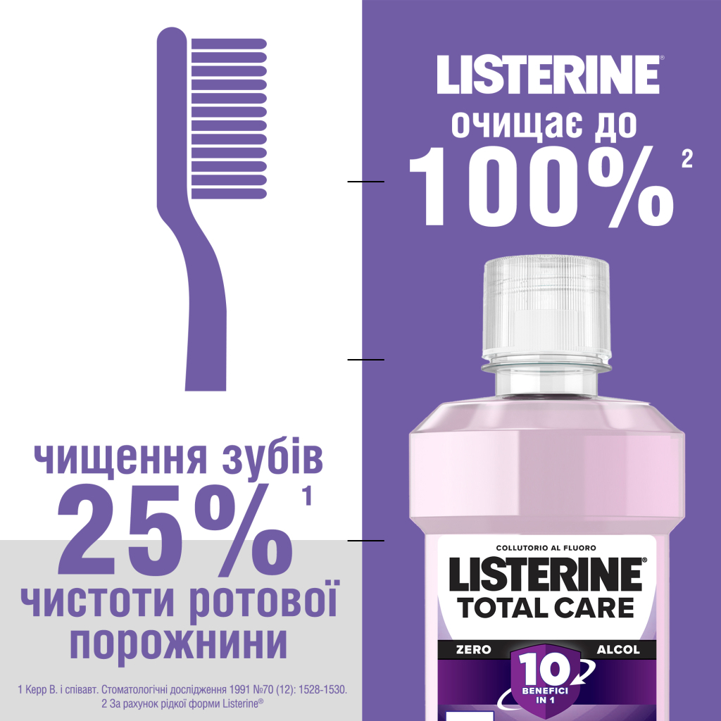 Ополіскувач для порожнини рота Listerine Total Care 80 мл (3574661833903)