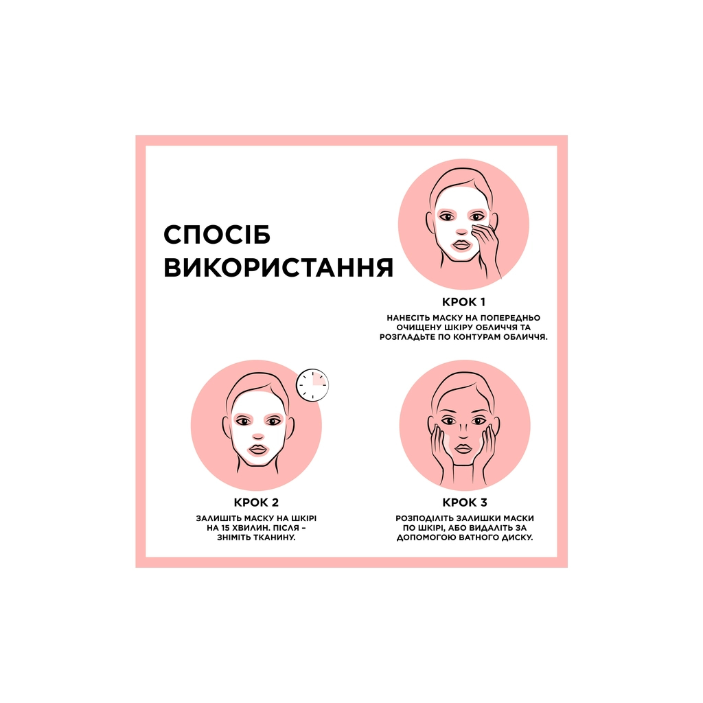 Маска для обличчя Garnier Skin Naturals Тканинна Живлення-Бомба 28 г (3600542319751/3600542319768)
