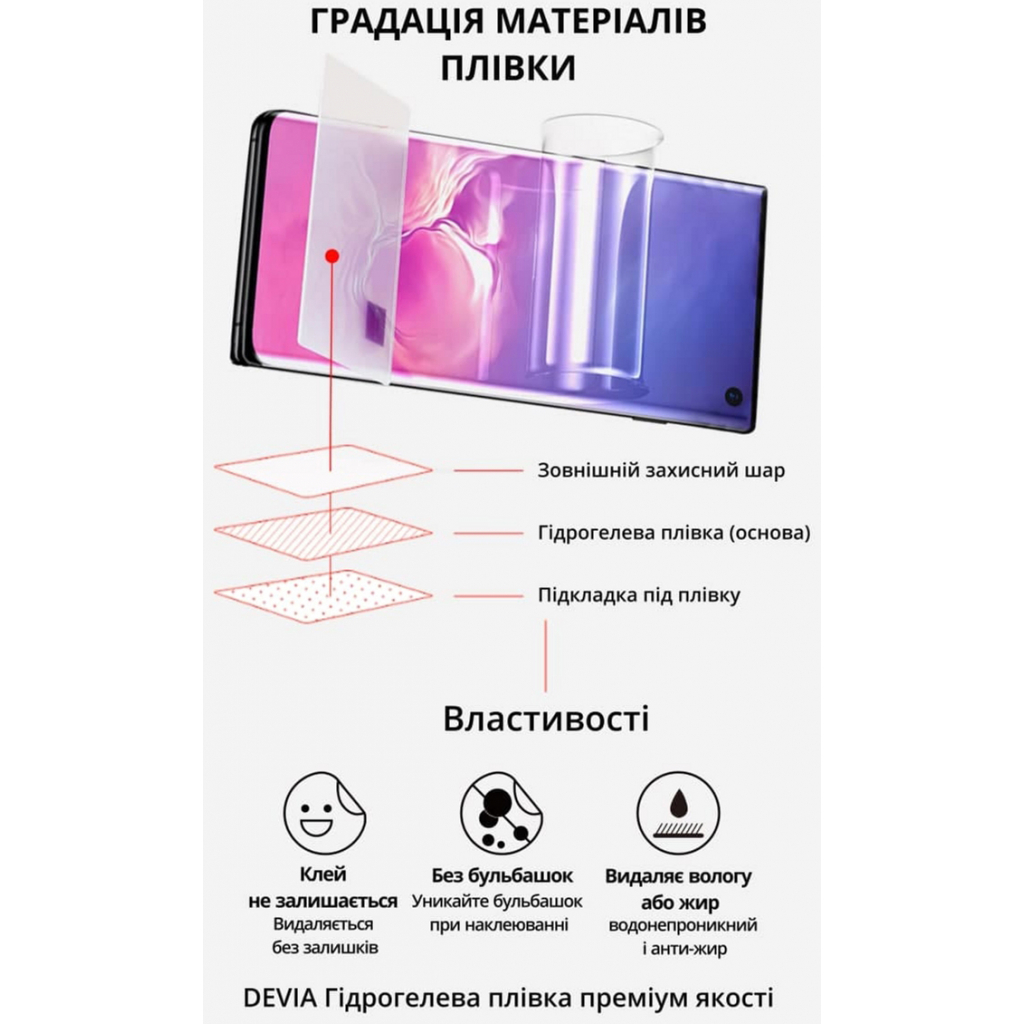 Плівка захисна Devia Samsung Galaxy S22+ matte (DV-SM-S22+M) Плівка захисна Devia Samsung Galaxy S22+ matte (DV-SM-S22+M)