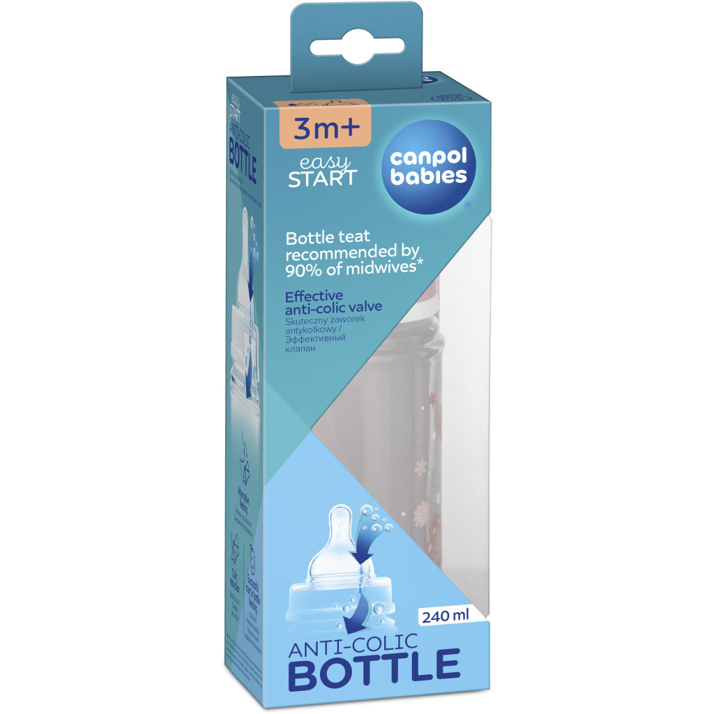 Пляшечка для годування Canpol babies EasyStart Newborn baby з широким отвором 240 мл (35/217_pin) Пляшечка для годування Canpol babies EasyStart Newborn baby з широким отвором 240 мл (35/217_pin)