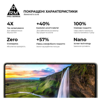 Скло захисне Armorstandart Pro Google Pixel 7 Black (ARM65230)