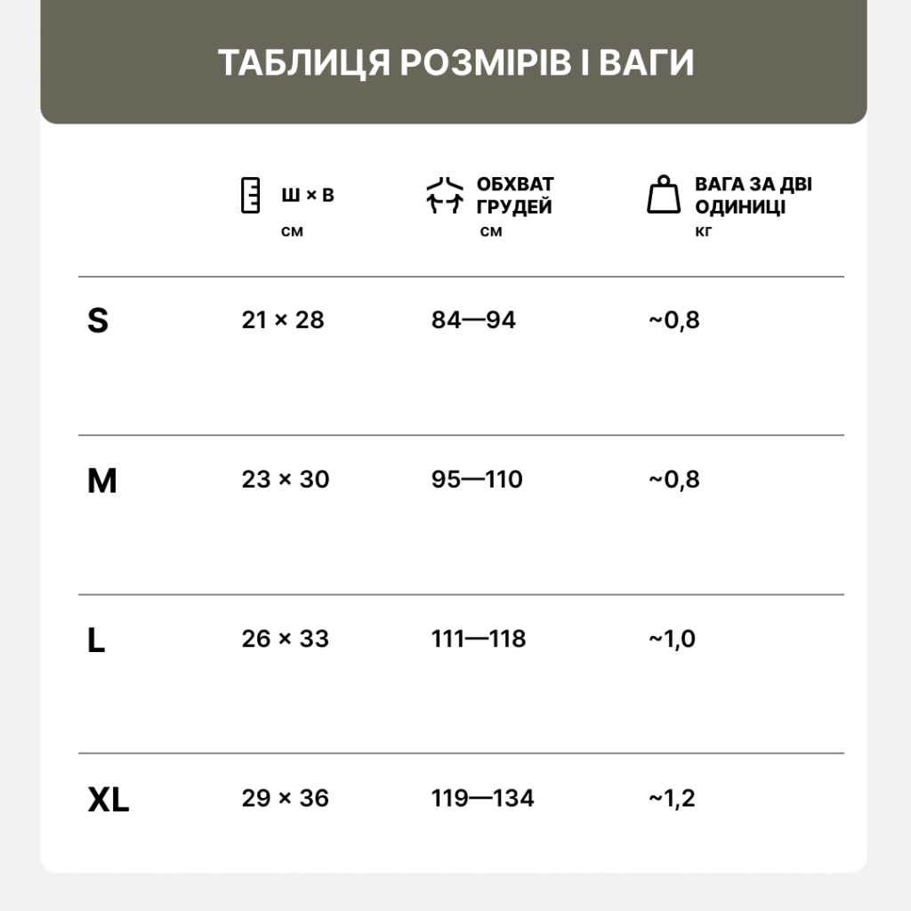 Балістичний захист Ukrainian Armor М'який під плити PCSAI, ДСТУ 2, розмір M (SAIPCSAI2DM)