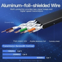 Патч-корд 1м, FTP cat 7 RJ-45 black Vention (ICABF)