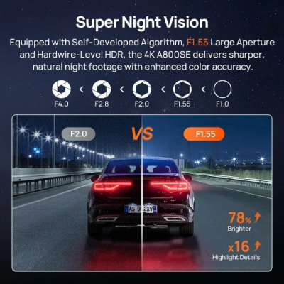 Відеореєстратор Xiaomi 70mai Dash Cam 4K A800SE-2 Set (1182550)