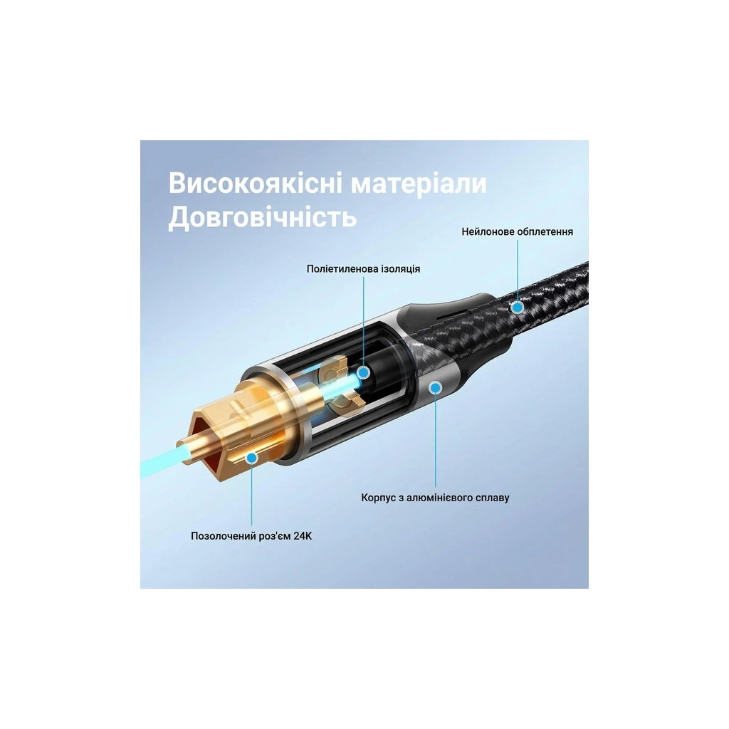 Кабель мультимедійний Optical Toslink 1.5m 5.1ch gray Vention (BAVHG) Кабель мультимедійний Optical Toslink 1.5m 5.1ch gray Vention (BAVHG)