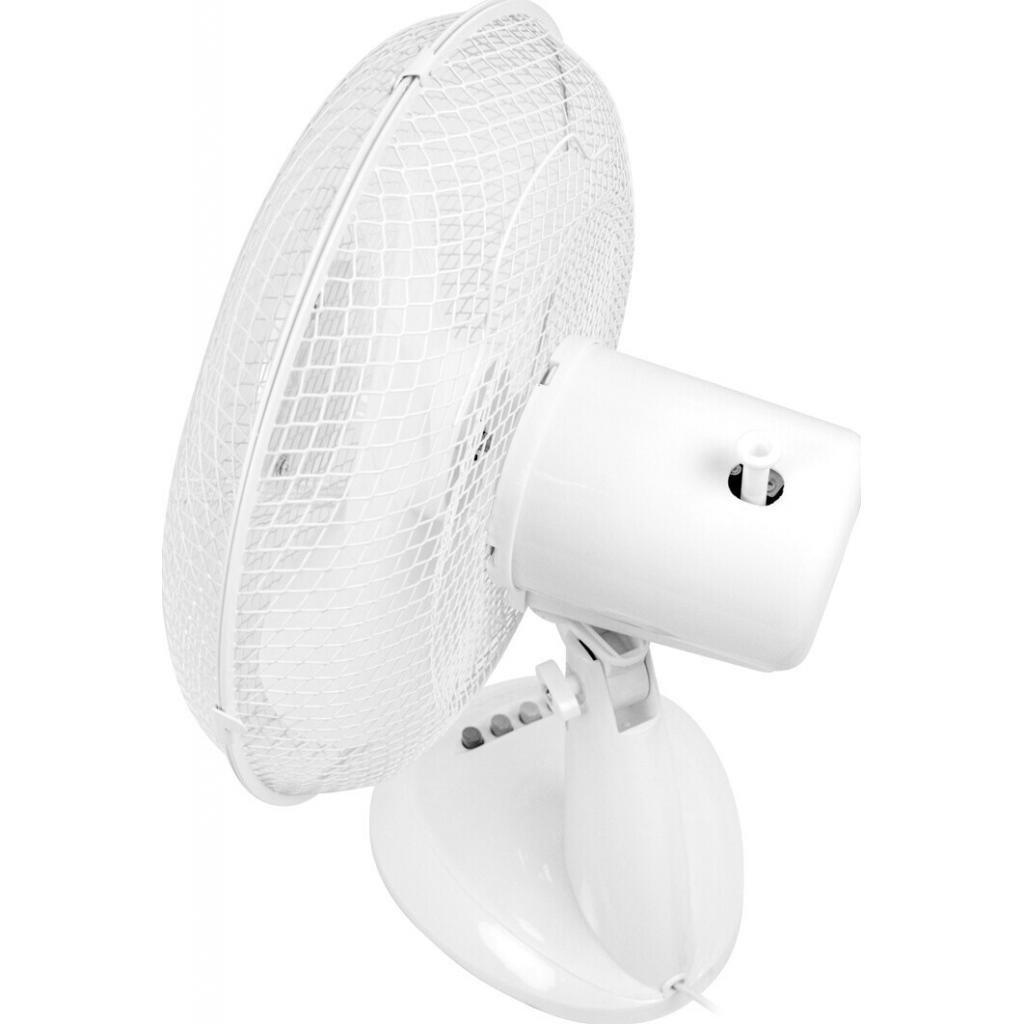 Вентилятор Rotex RAT02-E