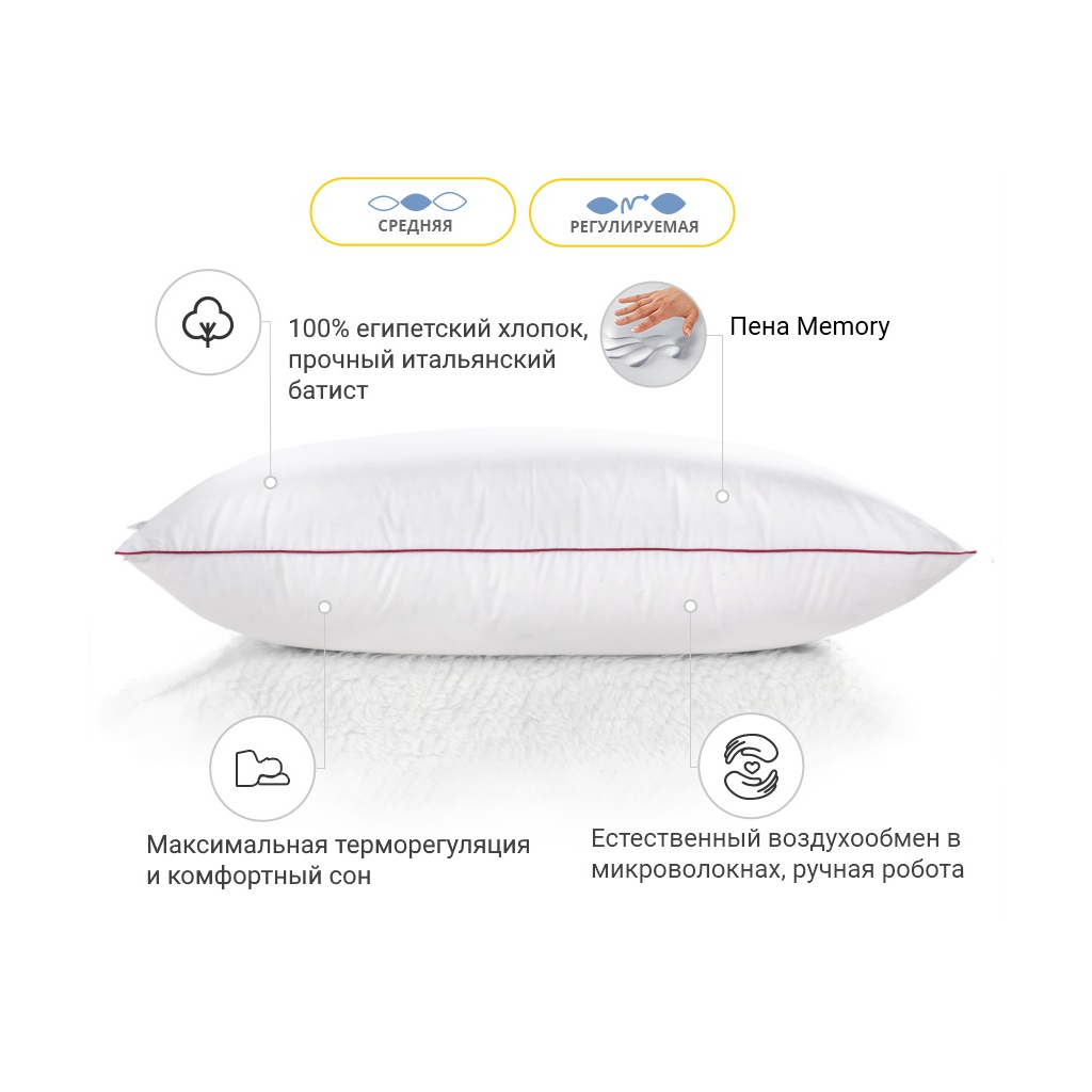 Подушка MirSon 1496 DeLuxe Hand Made memory effekt Середня 40х60 см (2200001539730)
