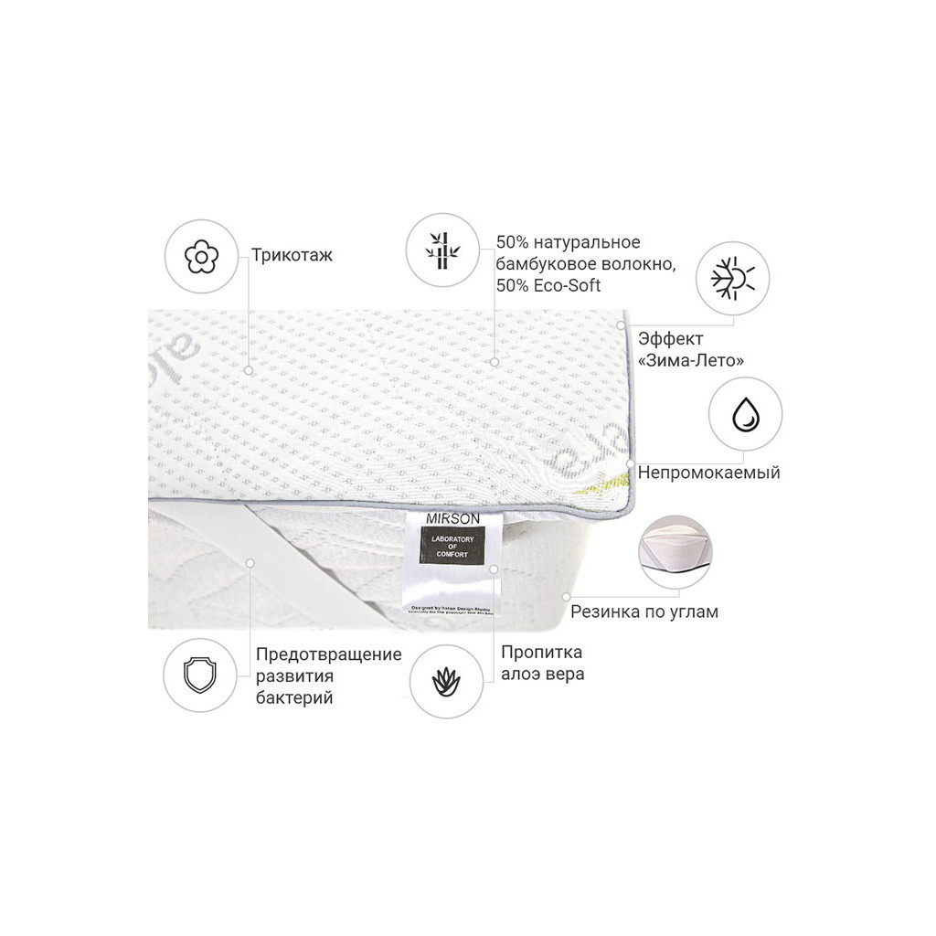 Наматрацник MirSon №1032 Alberto Bamboo Seasons Aloe Vera 70х130 см (2200001502369)