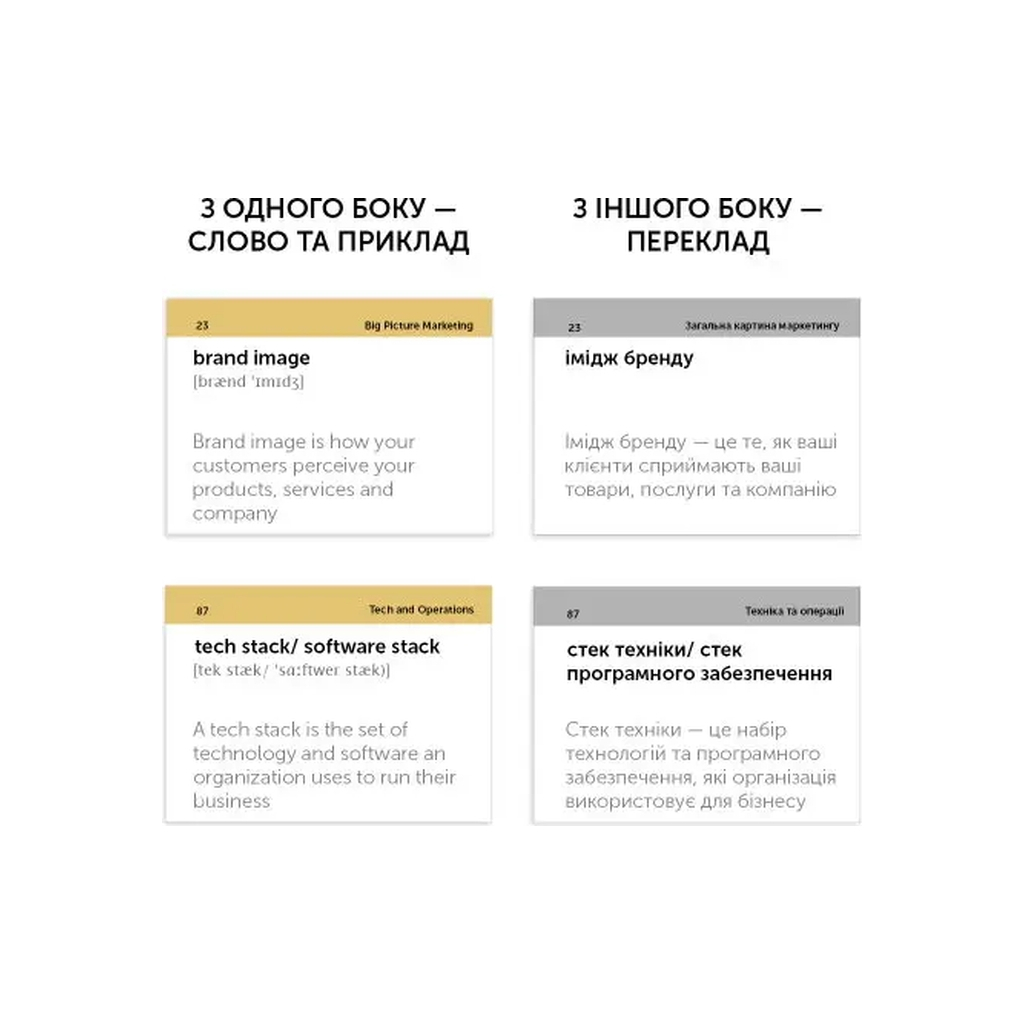 Навчальний набір English Student Картки для вивчення англійської мови Marketing English Vocabulary, українська (591225968)