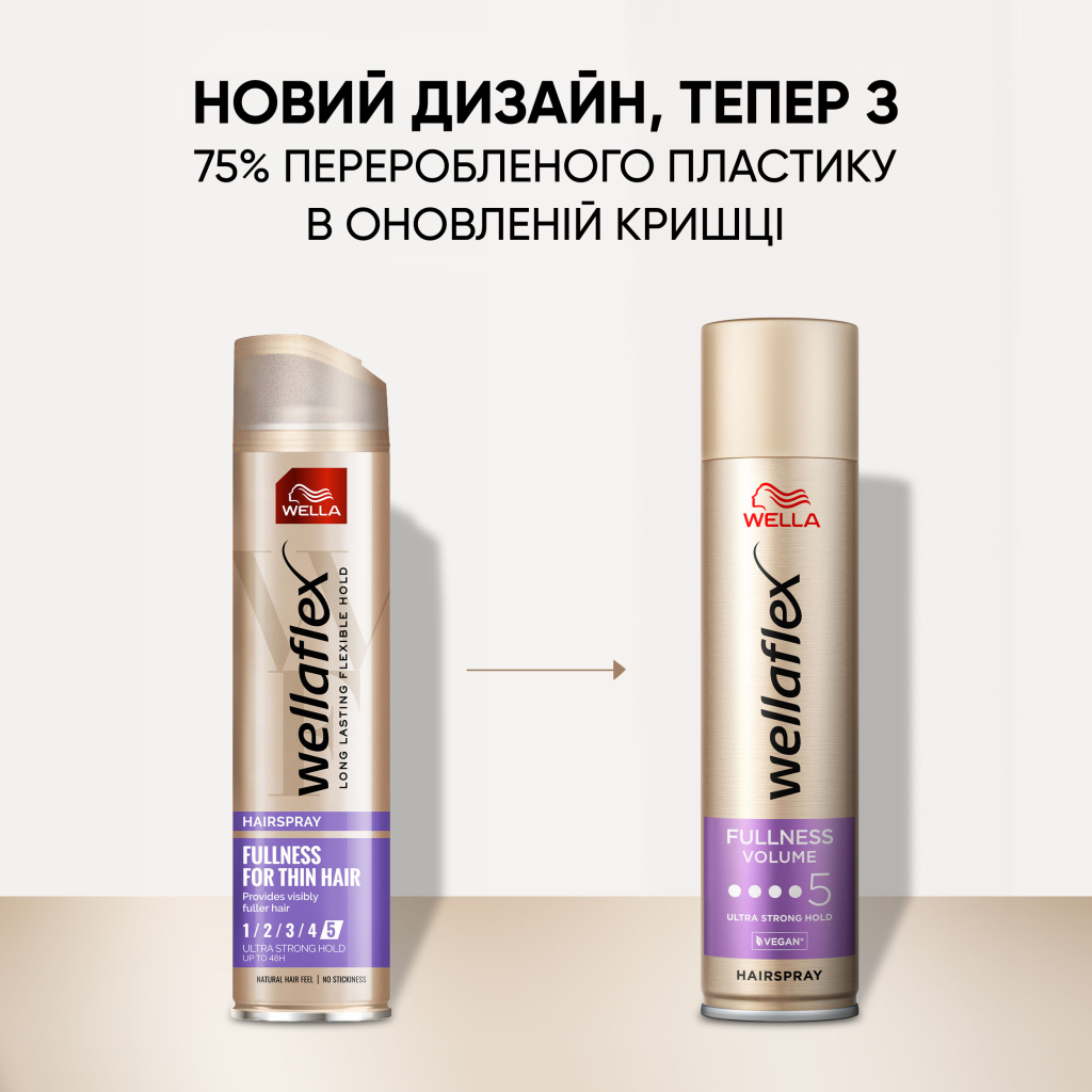 Лак для волосся WellaFlex Fullness Volume 5 Ultra Strong Hold 250 мл (4056800912452)