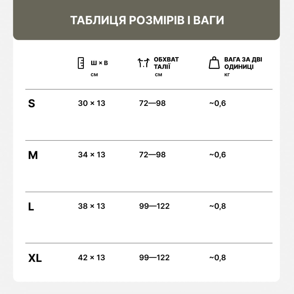 Балістичний захист Ukrainian Armor М'який у камербанд плитоноски Тип 1, 140x310 мм, ДСТУ 2 (SAIERCCSAT1D2)