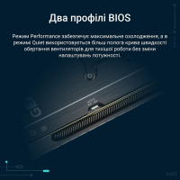 Відеокарта ASUS GeForce RTX5070 12Gb PRIME OC (PRIME-RTX5070-O12G)