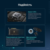 Відеокарта ASUS GeForce RTX5070 12Gb PRIME OC (PRIME-RTX5070-O12G)