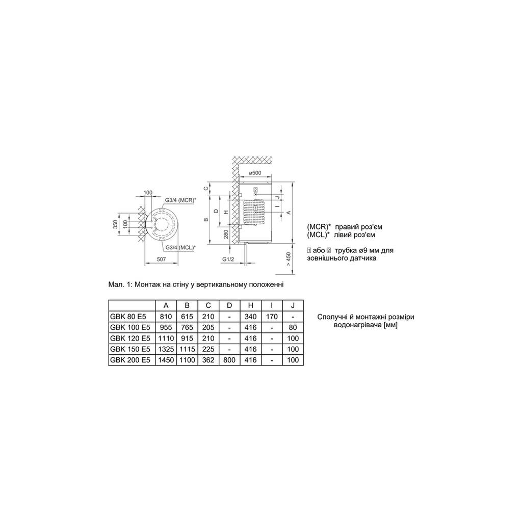 Бойлер непрямого нагріву TIKI Econ MCR 100V9 (700164)