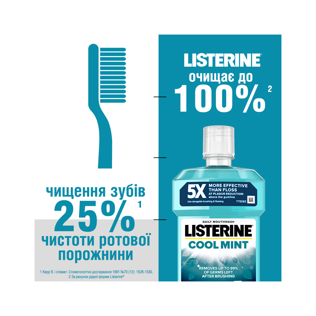 Ополіскувач для порожнини рота Listerine Свіжа м'ята 500 мл (3574661070360/5010123703585)