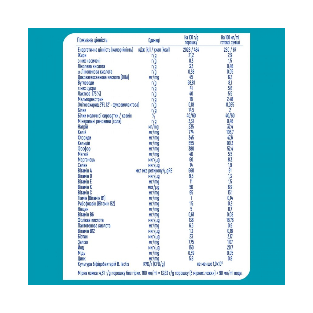 Дитяча суміш Nestle NAN 3 Optipro 2'FL від 12 міс. 800 г (7613033358869)