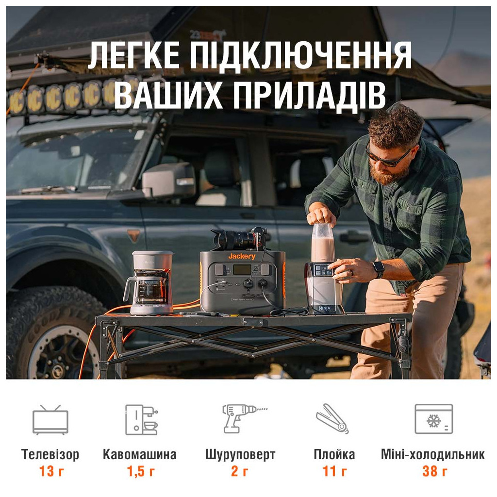 Зарядна станція Jackery EXPLORER 1000 PRO (Explorer-1000-Pro_)