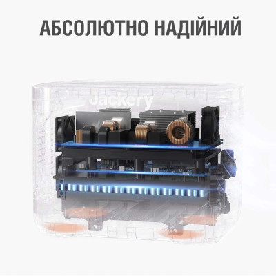 Зарядна станція Jackery EXPLORER 1000 PRO (Explorer-1000-Pro_)