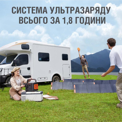 Зарядна станція Jackery EXPLORER 1000 PRO (Explorer-1000-Pro_)