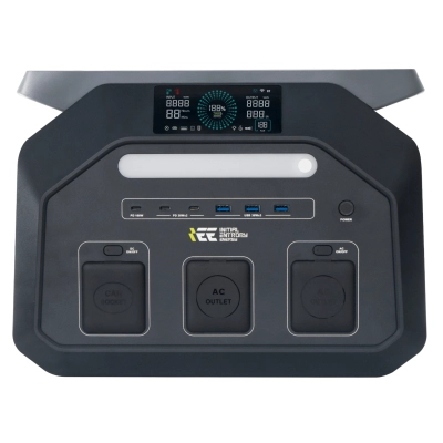 Зарядна станція IEETek P1800 1800W 1024Wh (P1800/noVAT)