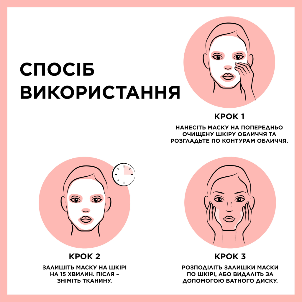 Маска для обличчя Garnier Skin Naturals Тканинна Зволоження та Комфорт 32 г (3600541944657/3600542385336)