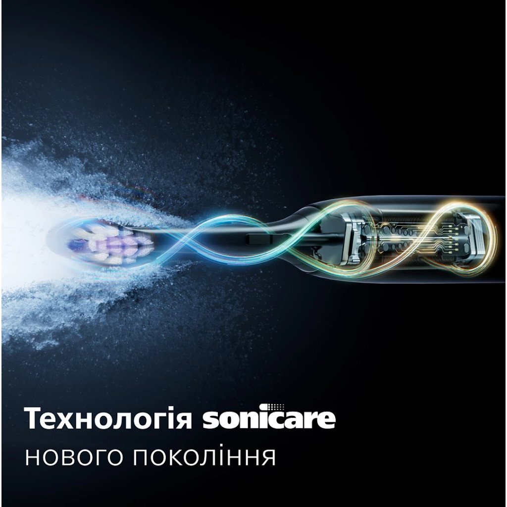 Електрична зубна щітка Philips HX7406/01 Електрична зубна щітка Philips HX7406/01