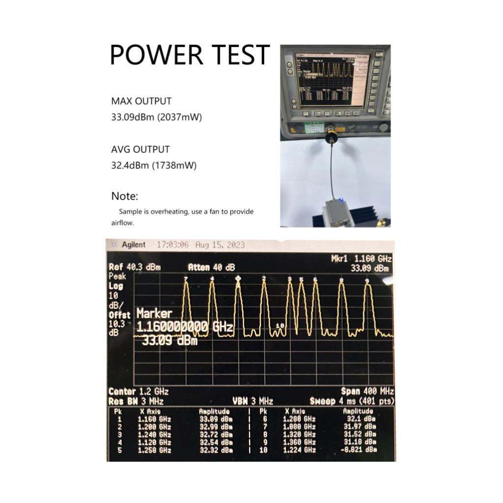 Відеопередавач (VTX) RushFPV 1.3GHz 1.6W 9CH (HP0047.9984)