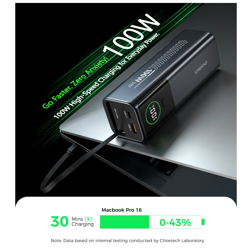 Повербанк Choetech 20000mAh, PD/100W, QC, AFC, AC input (B1012) Повербанк Choetech 20000mAh, PD/100W, QC, AFC, AC input (B1012)