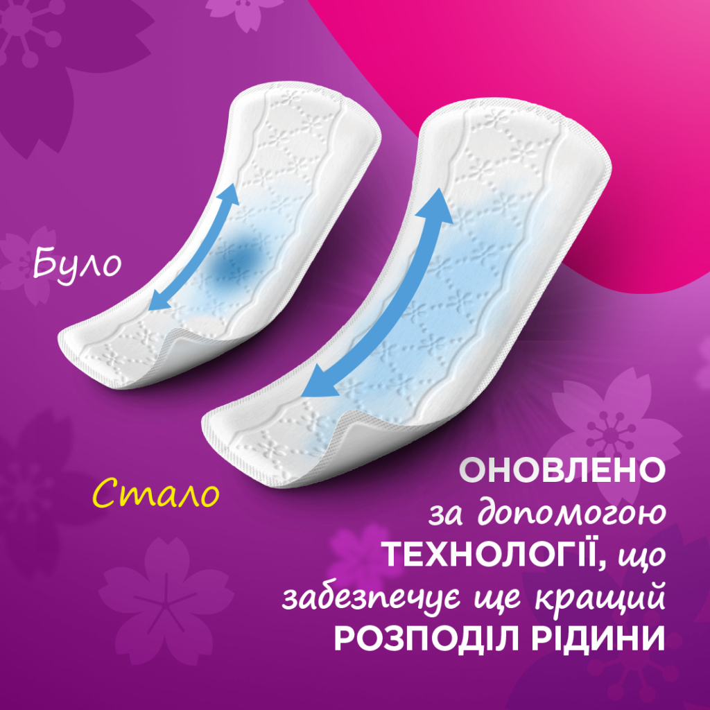 Щоденні прокладки Carefree Plus Large 36 шт. (3574661604787/3574661487540)