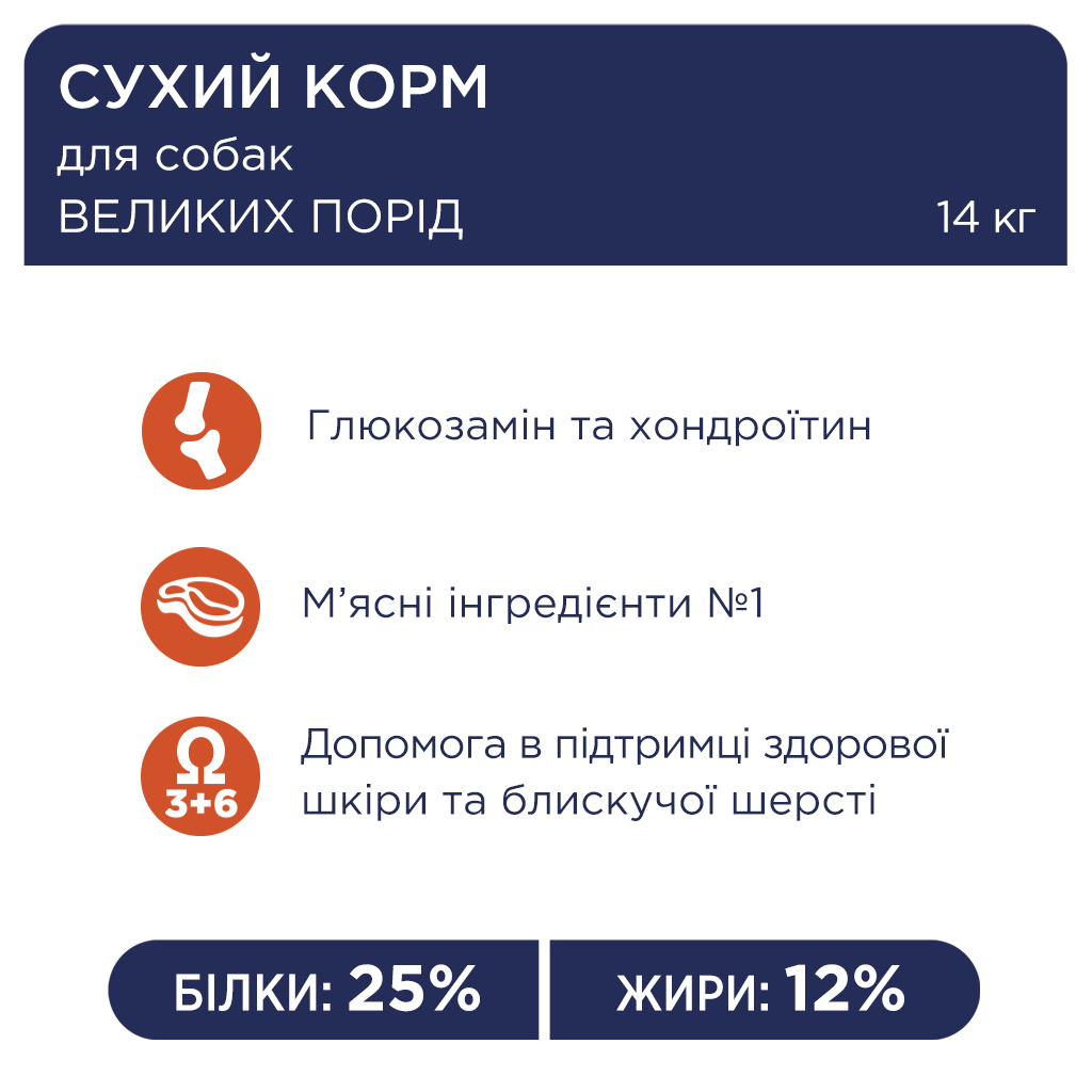 Сухий корм для собак Club 4 Paws Преміум. Для великих порід 14 кг(UP) (4820215366298)