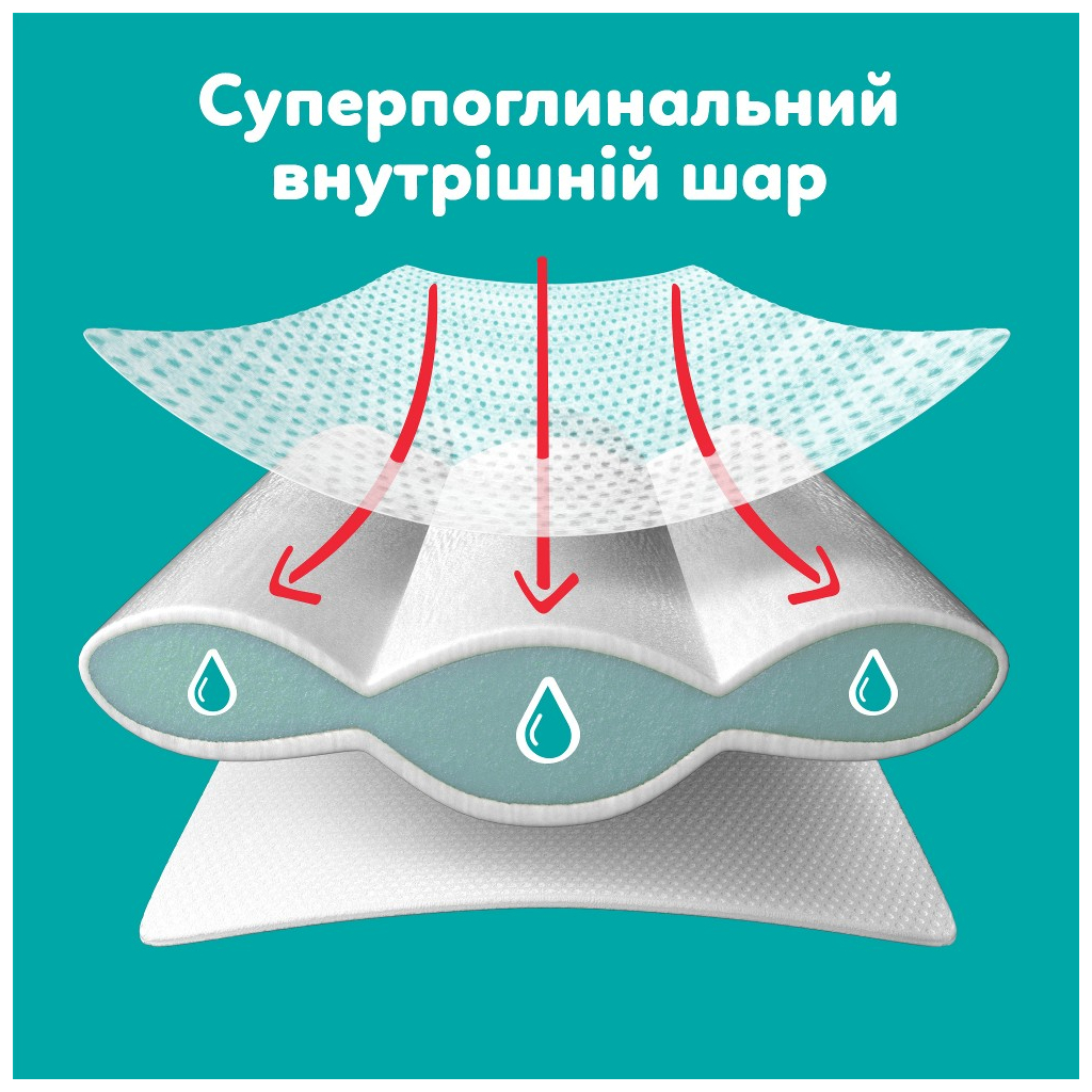 Підгузки Pampers Active Baby Pants Розмір 7 (15+ кг) 108 шт (8006530305747) Підгузки Pampers Active Baby Pants Розмір 7 (15+ кг) 108 шт (8006530305747)