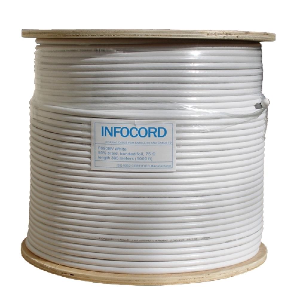 Кабель телевізійний FinMark RG-660, биметалл (CCS), 305м (F660BV white/305) Кабель телевізійний FinMark RG-660, биметалл (CCS), 305м (F660BV white/305)