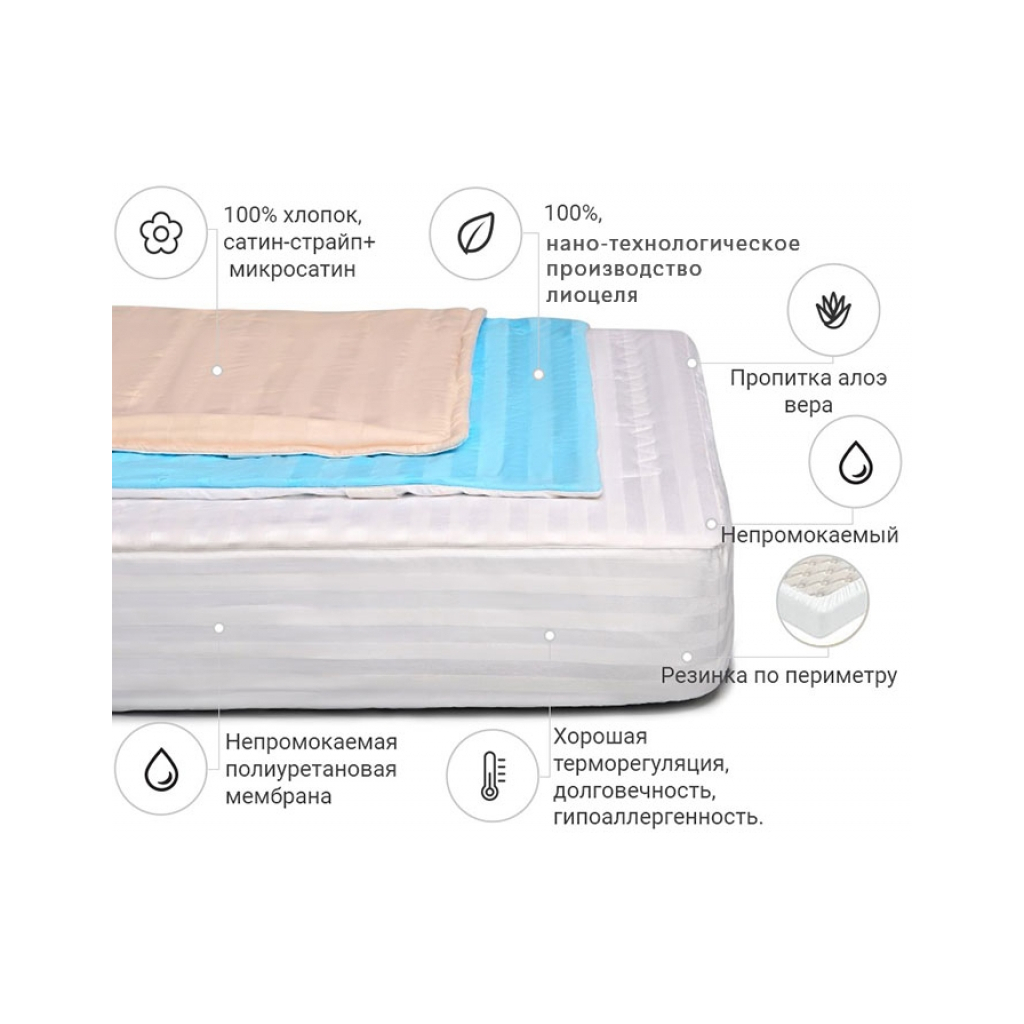 Наматрацник MirSon Valentino тенсел (Modal) Waterproof Aloe Vera 319/1 90x200 см (2200000356444)