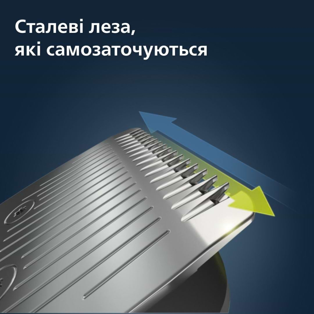 Тример Philips BT5515/70