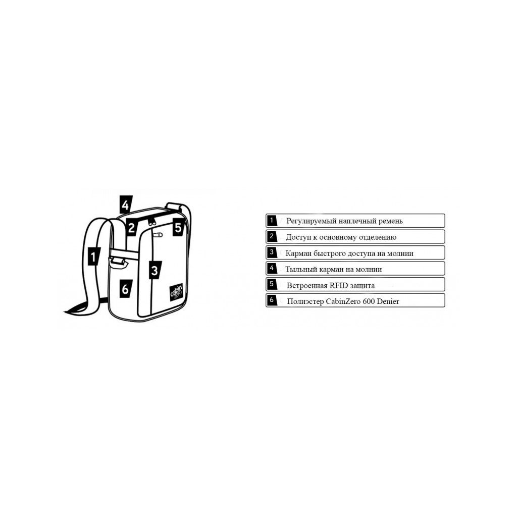 Сумка CabinZero Sidekick 3L Orange Chill (Cz21-1309)