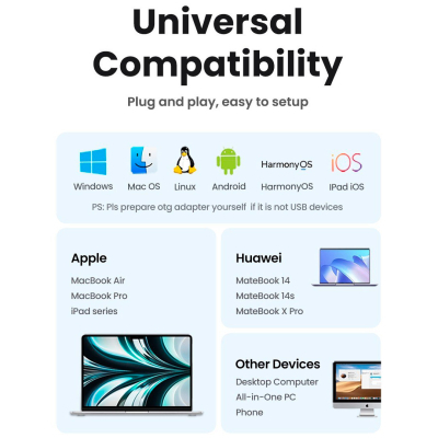 Мишка Ugreen MU105 Wireless Gray (90669)