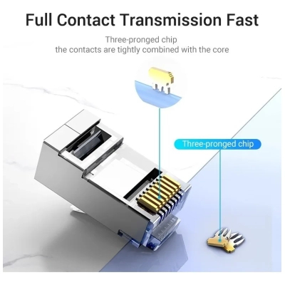 Конектор RJ45 FTP Cat.6 Modular 10 шт. Vention (IDFR0-10)