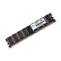 Модуль пам'яті для комп'ютера DDR SDRAM 512MB 400 MHz G.Skill (F1-3200PHU1-512NT)