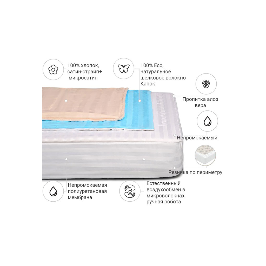 Наматрацник MirSon Carmela Waterproof Aloe Vera 304/2 150x200 см (2200000379504)