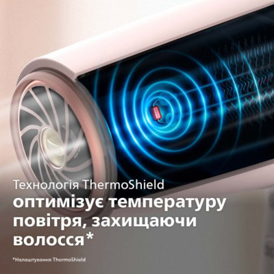 Фен Philips BHD501/00