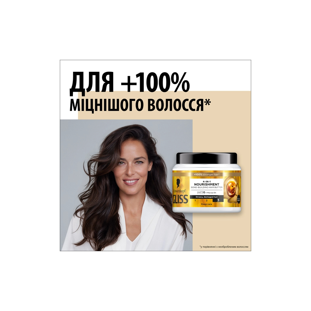 Маска для волосся Gliss 4-In-1 Deep Care Nourishment 400 мл (9000101726053)